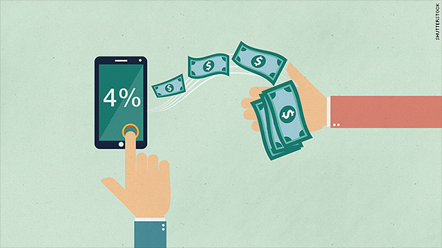 4% Rule; Retirement Planning, Retirement Income Planning, Financial Planning