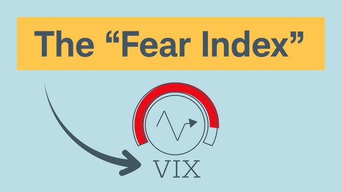 Fear Index - VIX